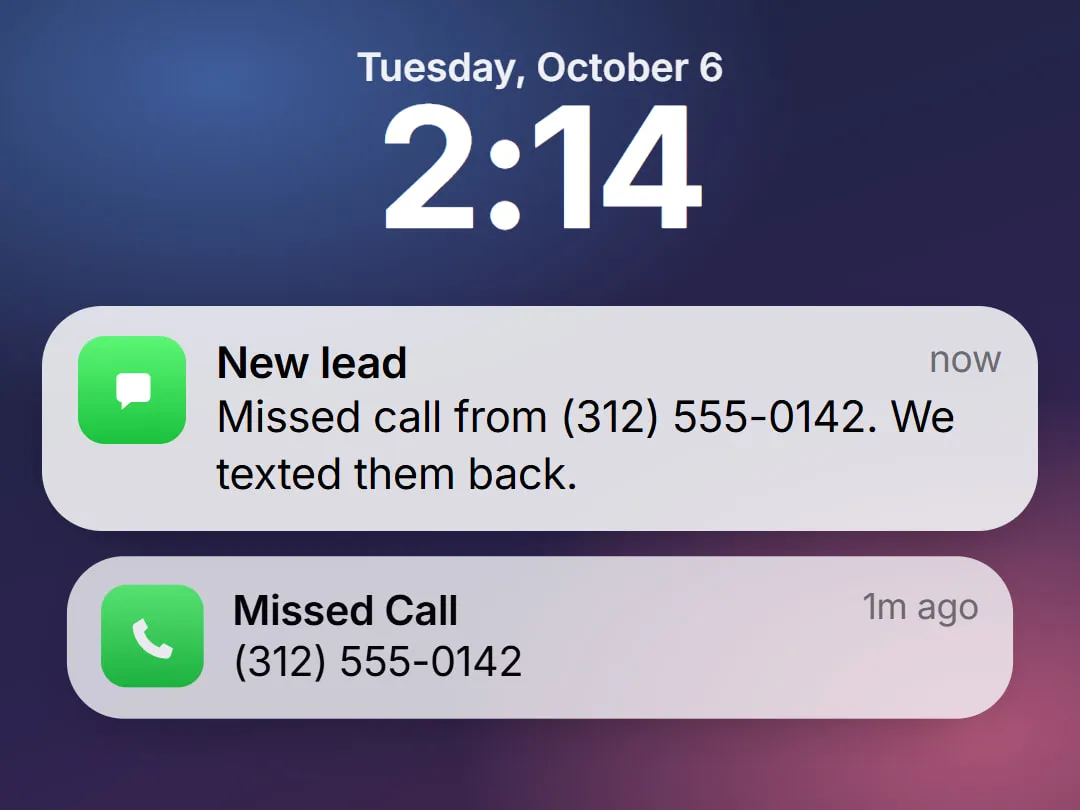 Example: your phone's lock screen. A missed call, then a text: New lead, missed call from (312) 555-0142, we texted them back.